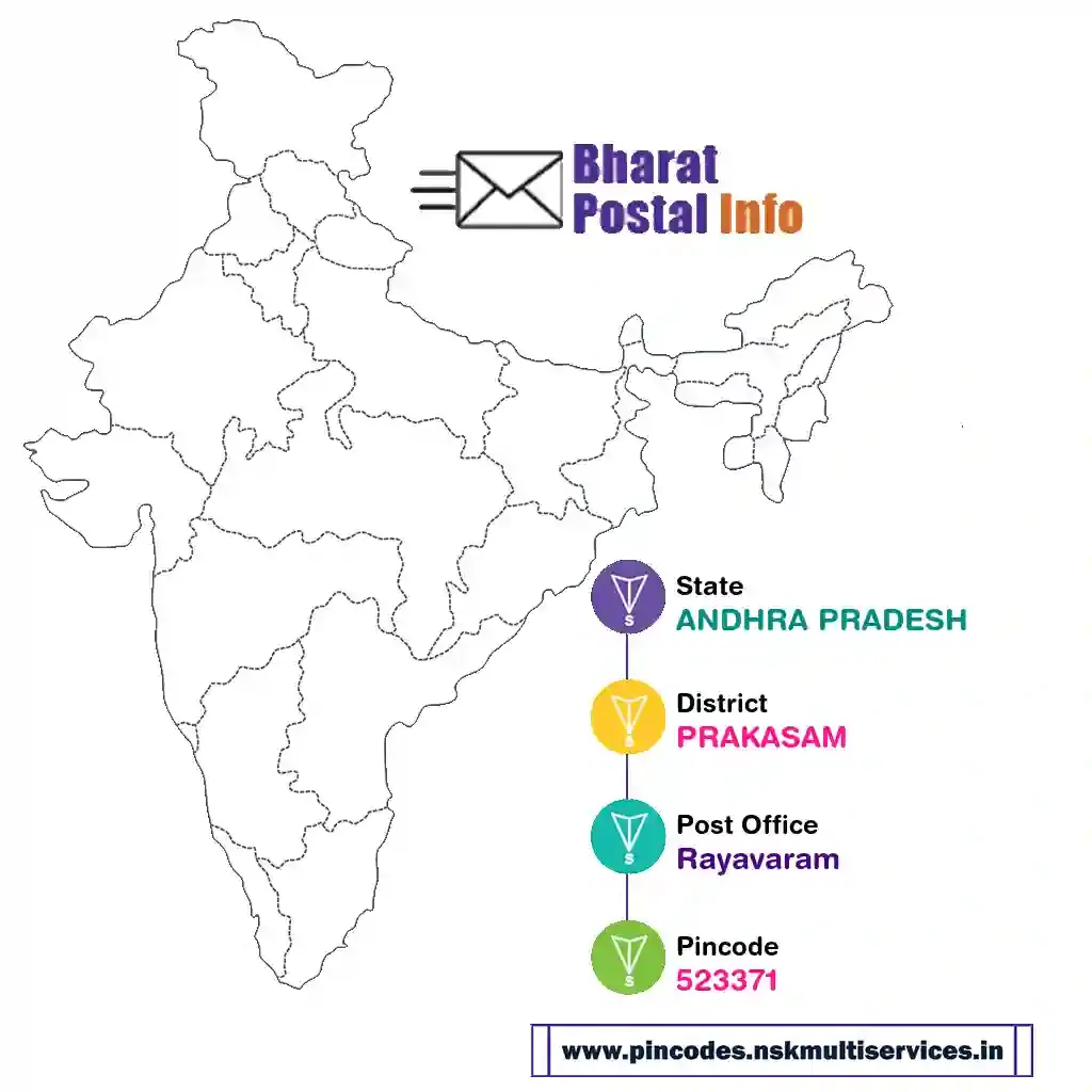 andhra pradesh-prakasam-rayavaram-523371